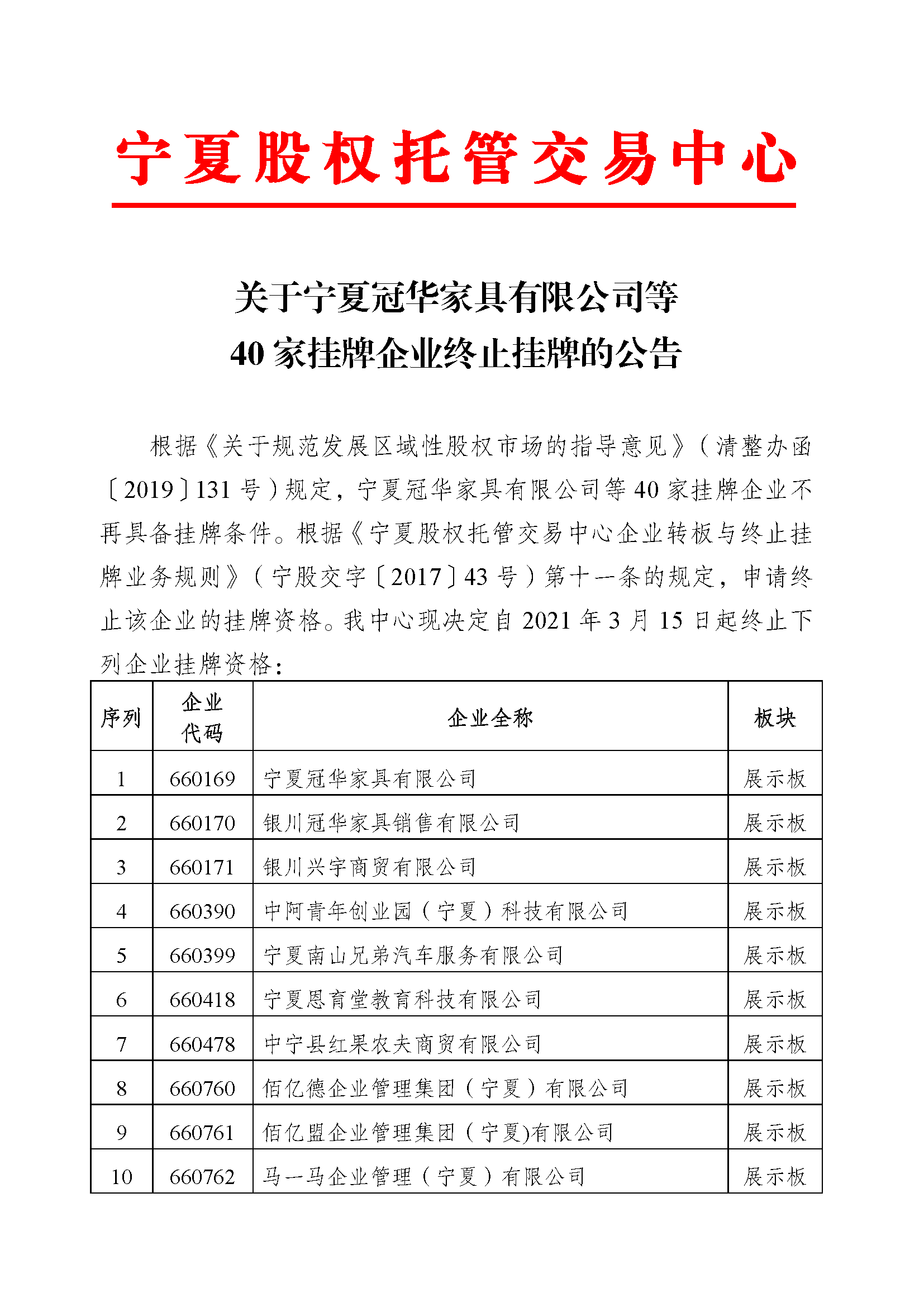 關(guān)于寧夏冠華家具有限公司等40家掛牌企業(yè)終止掛牌的公告--王瑛改_頁面_1.png