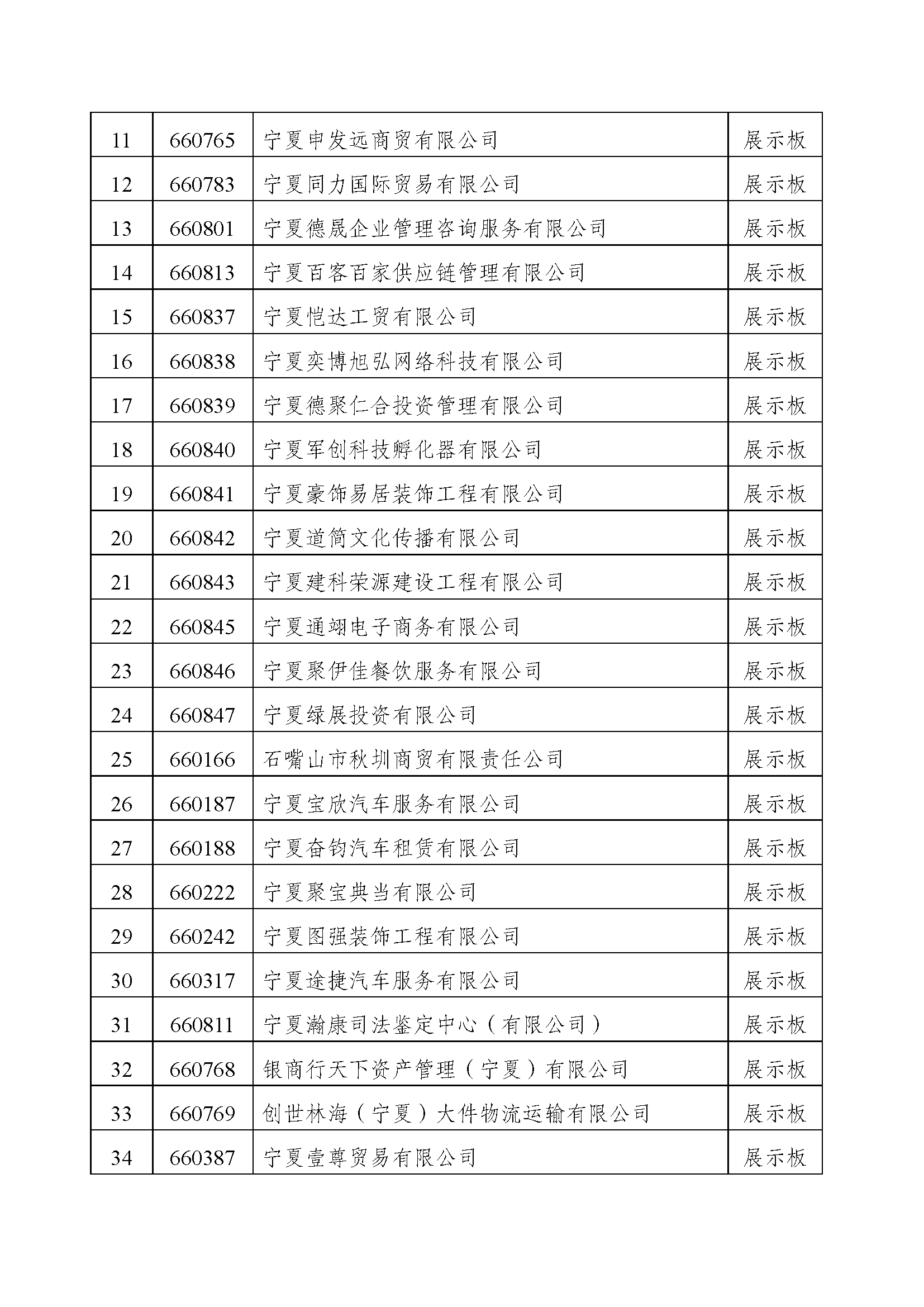 關(guān)于寧夏冠華家具有限公司等40家掛牌企業(yè)終止掛牌的公告--王瑛改_頁面_2.png