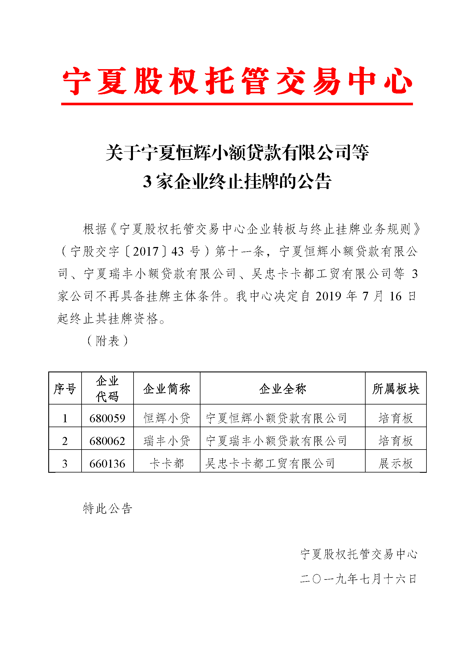 關(guān)于寧夏恒輝小額貸款有限公司等3家企業(yè)終止掛牌的公告.png